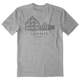 Medium Heather Gray - Men's Greenhouse Short Sleeve Premium Tee