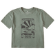 Eucalyptus - Women's Float Your Notes Short Sleeve Premium Tee