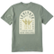 Eucalyptus - Men's Tombstone Boogie Short Sleeve Premium Tee