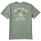 Eucalyptus - Men's Meditate Your Day Short Sleeve Premium Tee