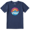 Delta Blue - Kid's Rainbow Wave Short Sleeve Premium Tee