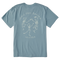 Walden Blue - Men's Locals Only Short Sleeve Premium Tee