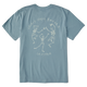 Walden Blue - Men's Locals Only Short Sleeve Premium Tee