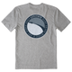 Medium Heather Gray - Men's Cutback Short Sleeve Premium Tee