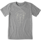 Medium Heather Grey - Kid's Locals Only Short Sleeve Premium Tee