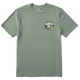 Eucalyptus - Men's Levitate x Elovaters Skull Short Sleeve Premium Tee