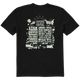 Black - Men's 2025 LMF Poster Short Sleeve Premium Tee