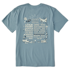 Men's 2025 LMF Poster Short Sleeve Premium Tee - Levitate