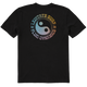 Black - Men's Fluid Dynamics Short Sleeve Premium Tee
