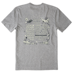 Men's 2025 LMF Poster Short Sleeve Premium Tee - Levitate